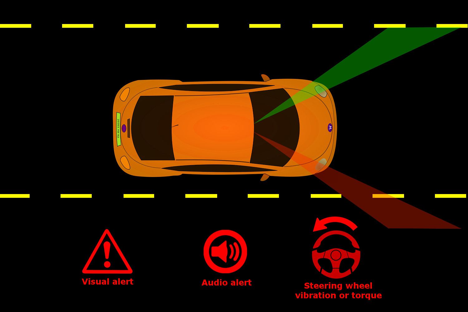 Lane Departure Warning with Lane Keep Assist